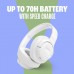 JBL Tune 770NC Over Ear Headphones White