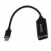 CABLU SPACER USB 3.1 TIP-C LA HDMI 15CM